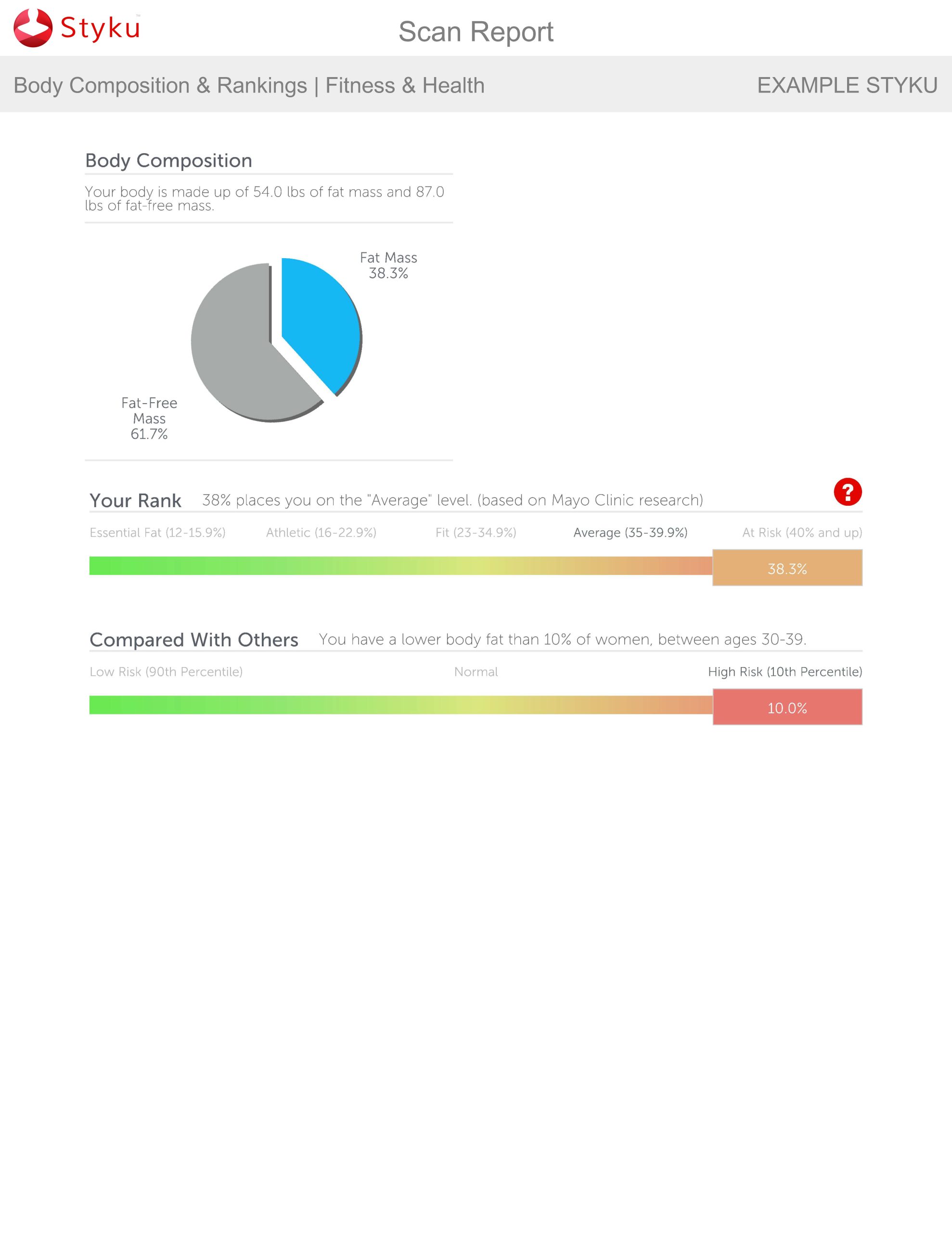 3D scan report page 8