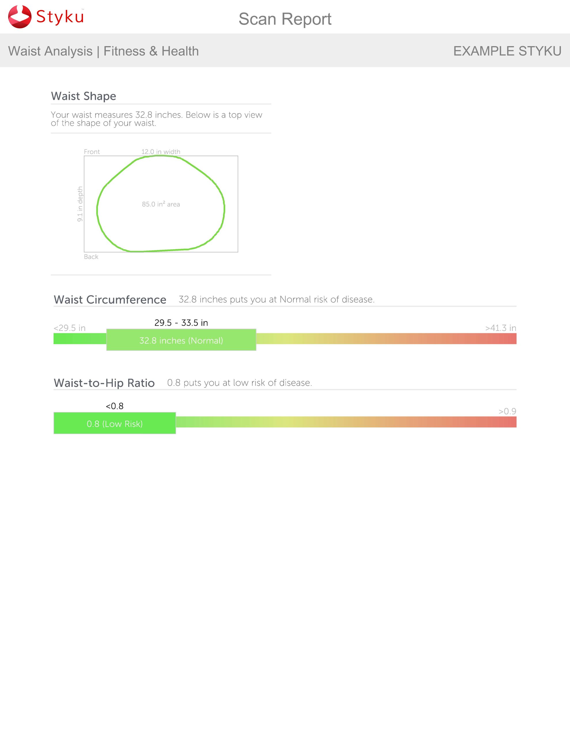 3D scan report page 11