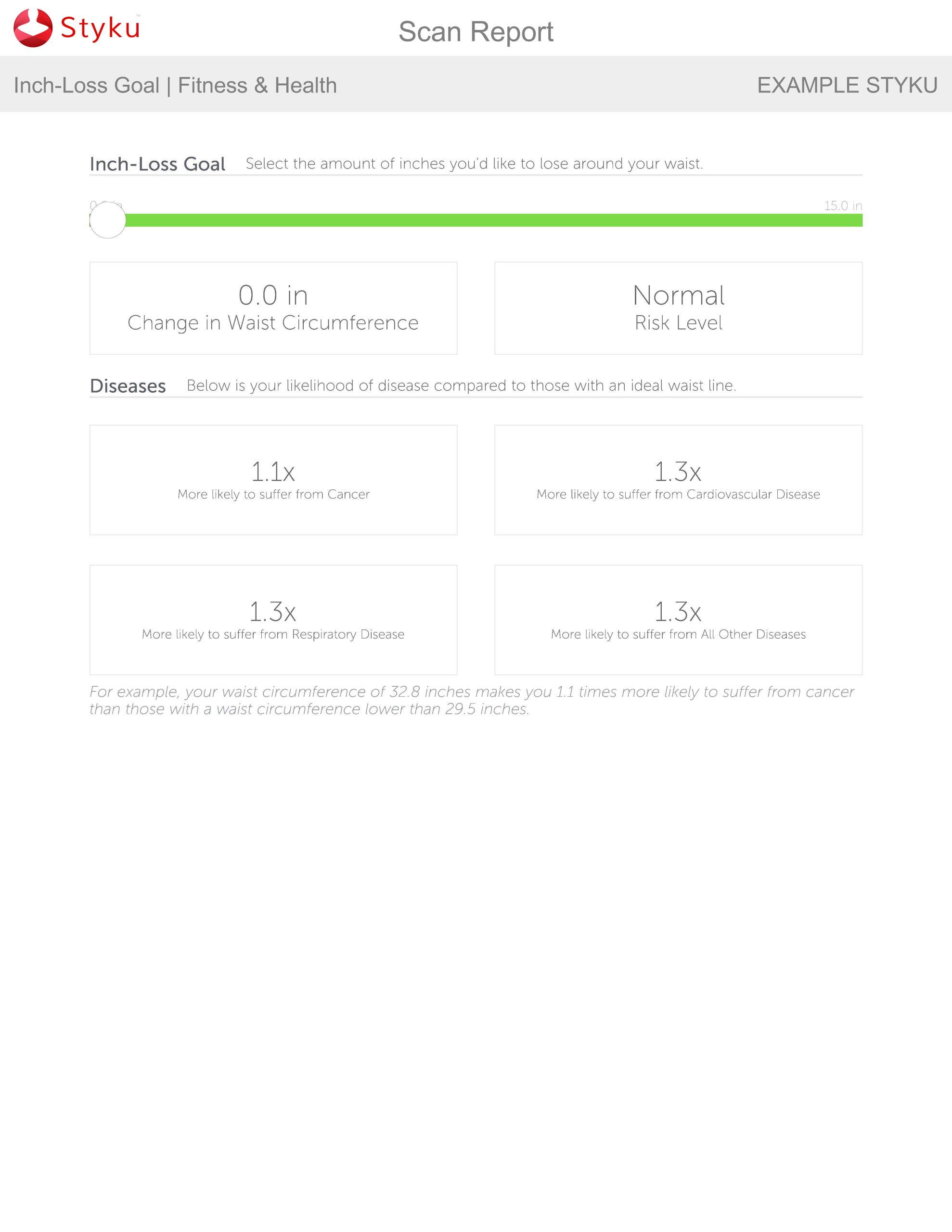 3D scan report page 13